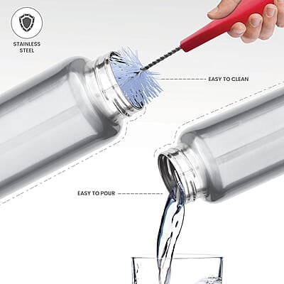 MILTON Aqua 500 Stainless Steel Water Bottle, 500 ml Single walled Leak Proof