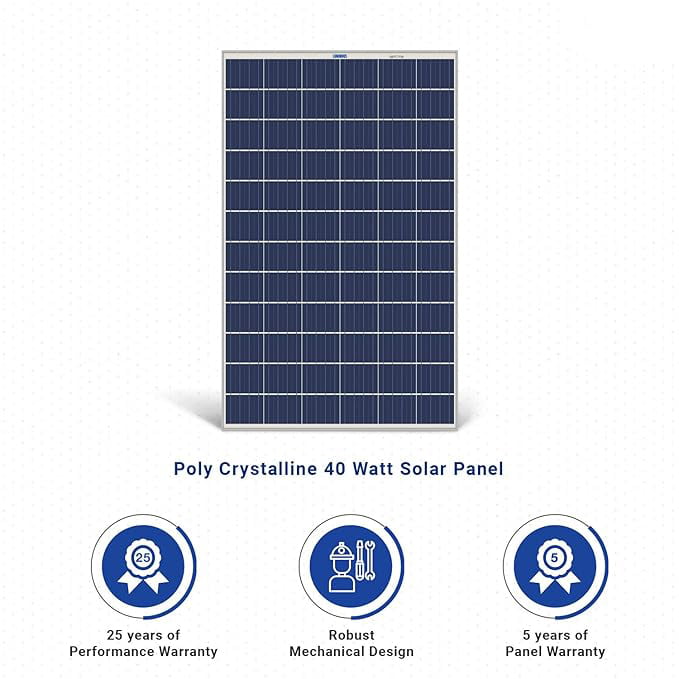 Small Solar Panel (40 watt) - (Pack of 1)
