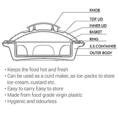 Milton Crisp Dlx 1200 Insulated Inner Steel Casserole, 1.05 Litres Brown Milton Crisp Dlx 1200 Insulated Inner Steel Casserole, 1.05 Litres Brown