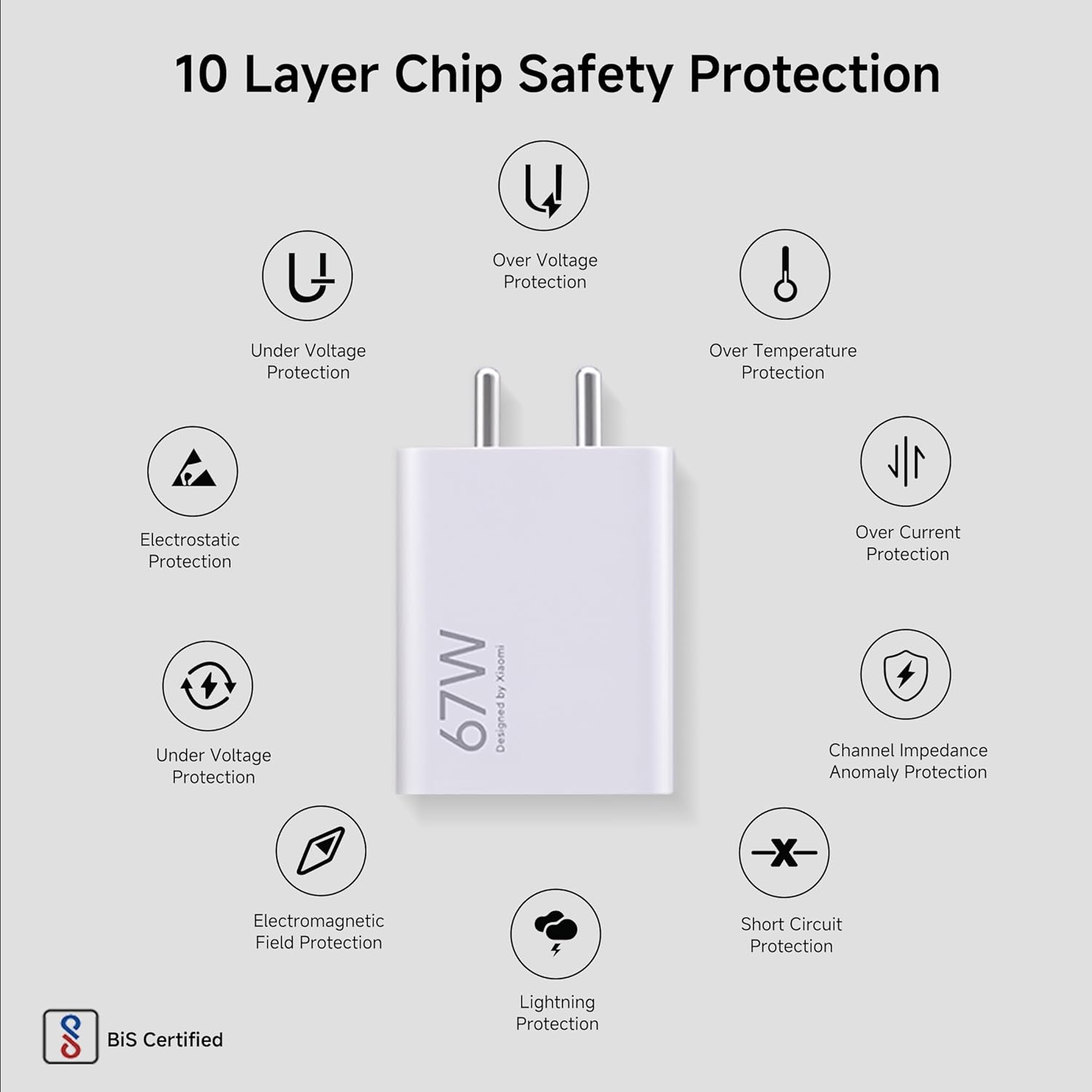 MI Xiaomi 67W Fast Charger USB-C Charging Adapter ,Quick Charge 4.0 Power Delivery PD Charger with Cable for Redmi Note, Poco, Mi Phone Series (White) MI Xiaomi 67W Fast Charger USB-C Charging Adapter ,Quick Charge 4.0 Power Delivery PD Charger with Cable for Redmi Note, Poco, Mi Phone Series (White)