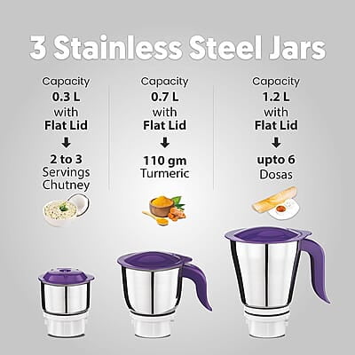 Preethi Crown Pro MG-254 Mixer grinder, 600 watt, White/Purple, 3 Jars with 5yr Motor Warranty & Lifelong Free Service