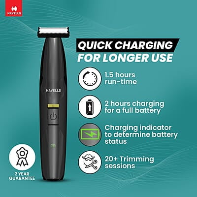 Havells ST8000 Shimmer plus, 5 in 1 rechargeable Dual-Blade Shaver cum Trimmer with 4 Trimming Combs
