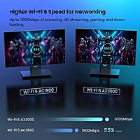 Tenda RX9 Pro AX3000 WiFi 6 Gigabit Dual Band Wireless Router, 1.6GHz Dual-Core Chip, Design for Gaming, 4K/8K, Easy App Setup (Black) Tenda RX9 Pro AX3000 WiFi 6 Gigabit Dual Band Wireless Router, 1.6GHz Dual-Core Chip, Design for Gaming, 4K/8K, Easy App Setup (Black)