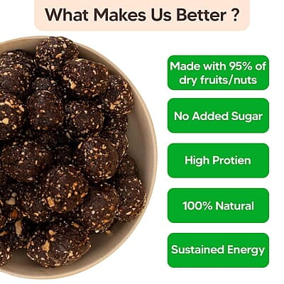 EAT BETTER CO Assorted Laddoo Box-24 Laddoos In 6 Different Flavors|95% Dry Fruits|Sugar-Free|100% Natural|Energy Bar Replacement|High Protein & Instant Energy-Healthy Snacks, 240 Gram