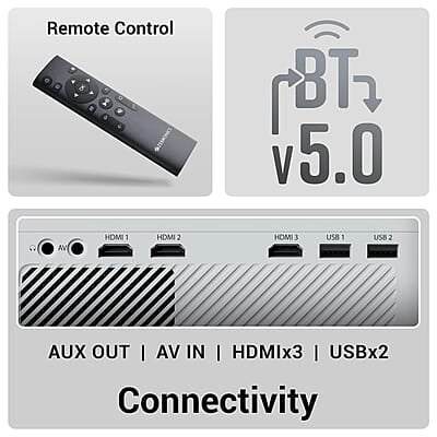 ZEBRONICS PIXAPLAY 58, Smart Projector, 11500 Lumens, 4K Support, 210 Inch Screen Size, Quad Core Processor, Bluetooth, HDMI, USB, WiFi, AUX, 1080p Native, APP Support, Miracast