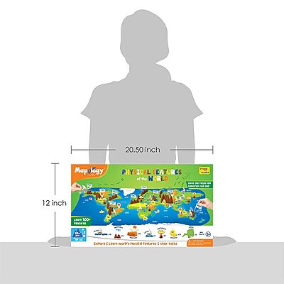 Physical Features of the world Physical Features of the world