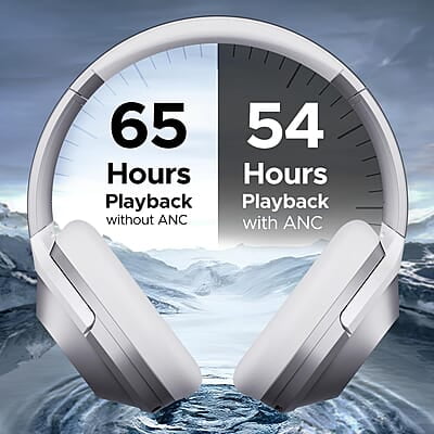 boAt Nirvana 751 ANC w/Hybrid Active Noise Cancelling, Up to 65 Hours Playtime, ASAP Charge, Ambient Sound Mode, Immersive Sound, Carry Pouch Bluetooth Wireless Over Ear Headphones