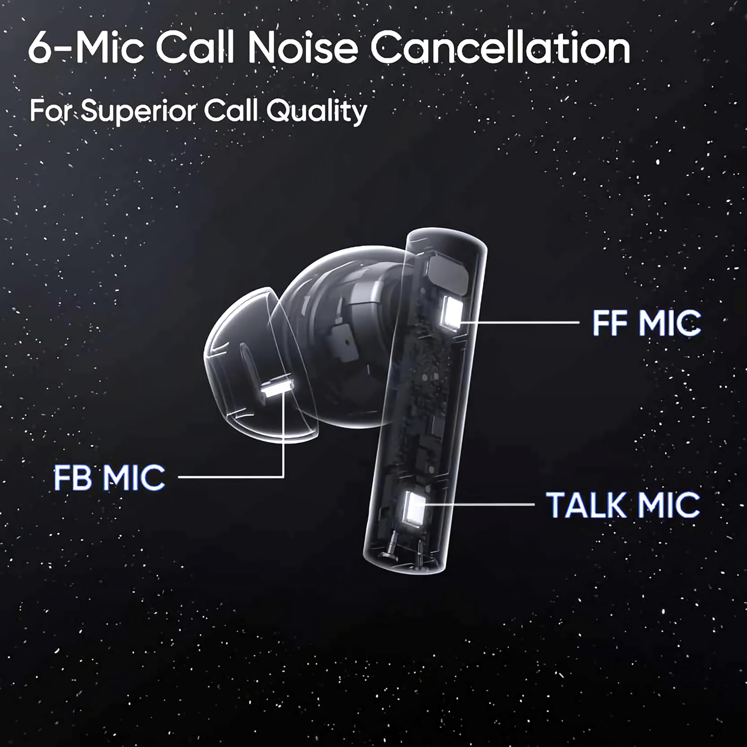 realme Buds Air 5 TWS Earbuds, 50dB ANC, 38Hrs Battery, 12.4mm Bass Driver, Fast Charge, 45ms Low Latency (Arctic White) realme Buds Air 5 TWS Earbuds, 50dB ANC, 38Hrs Battery, 12.4mm Bass Driver, Fast Charge, 45ms Low Latency (Arctic White)