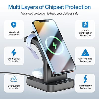 Ambrane 22.5W Magnetic MagSafe 3in1 Wireless Charger for iPhone 15/15 Plus/15 Pro/15 Pro Max, iPhone 14/14 Plus/14 Pro/Max, iPhone 13, 13 Pro/Max, Airpods 3rd/2nd gen Aerosync Trio