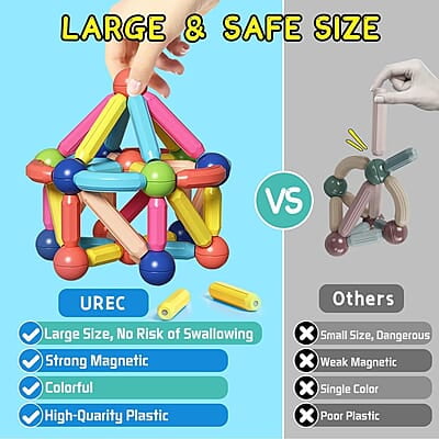 Magnetic Building Sticks Blocks Kids Toys, Learning Sticks and Balls(36 Pcs) Magnetic Building Sticks Blocks Kids Toys, Learning Sticks and Balls(36 Pcs)
