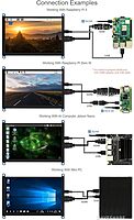 5inch Capacitive Touch Screen LCD (H), 800×480, HDMI, Various Systems Support