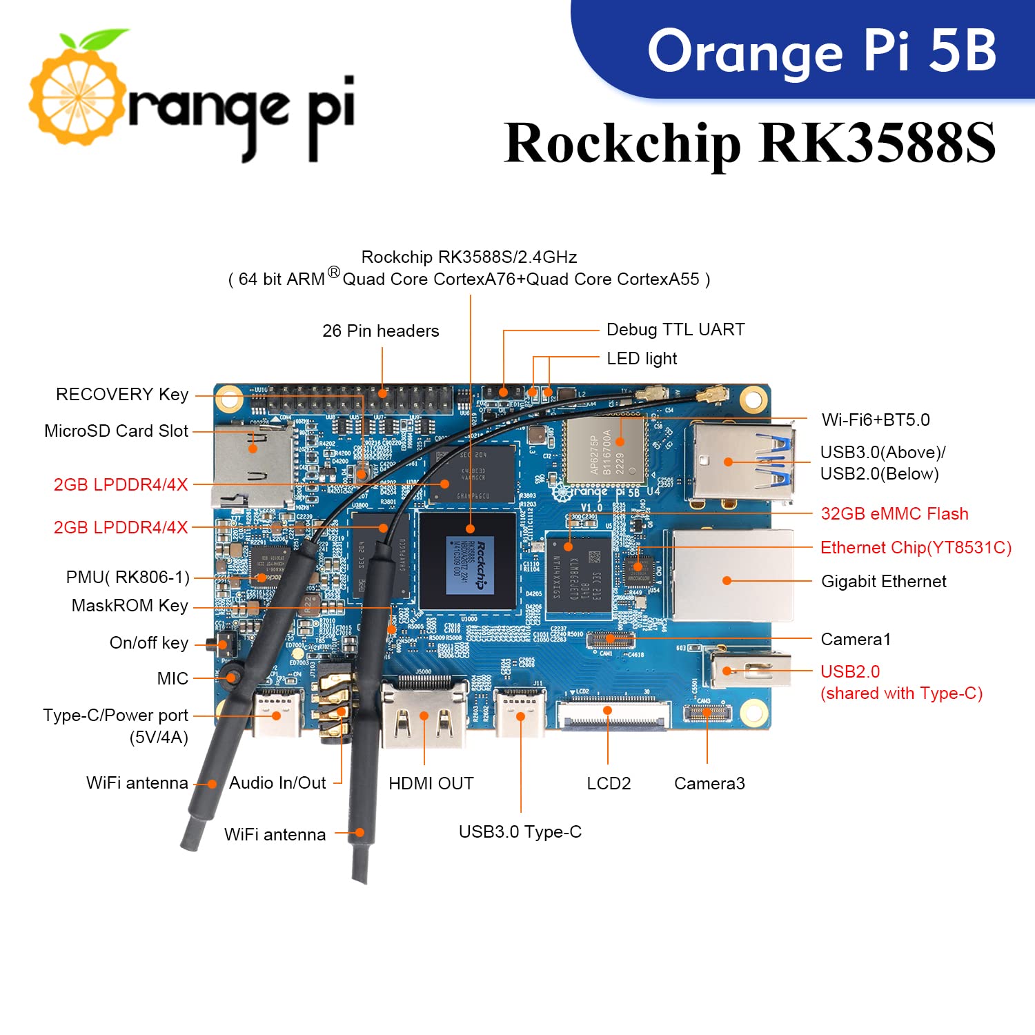 Orange Pi 5B 16GB RAM 256GB eMMC