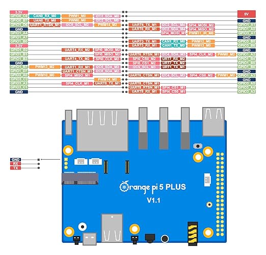 Orange Pi 5 plus 16GB Orange Pi 5 plus 16GB