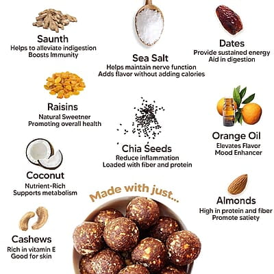 EAT BETTER CO Orange & Ginger Sugar-Free Laddoos | Energy-Bar Replacement | 95% Dry-Fruits | High Protein & Instant Energy - Super Saver Pack Of 20 - Healthy Sweet No Added Sugar, 0.29 Kg