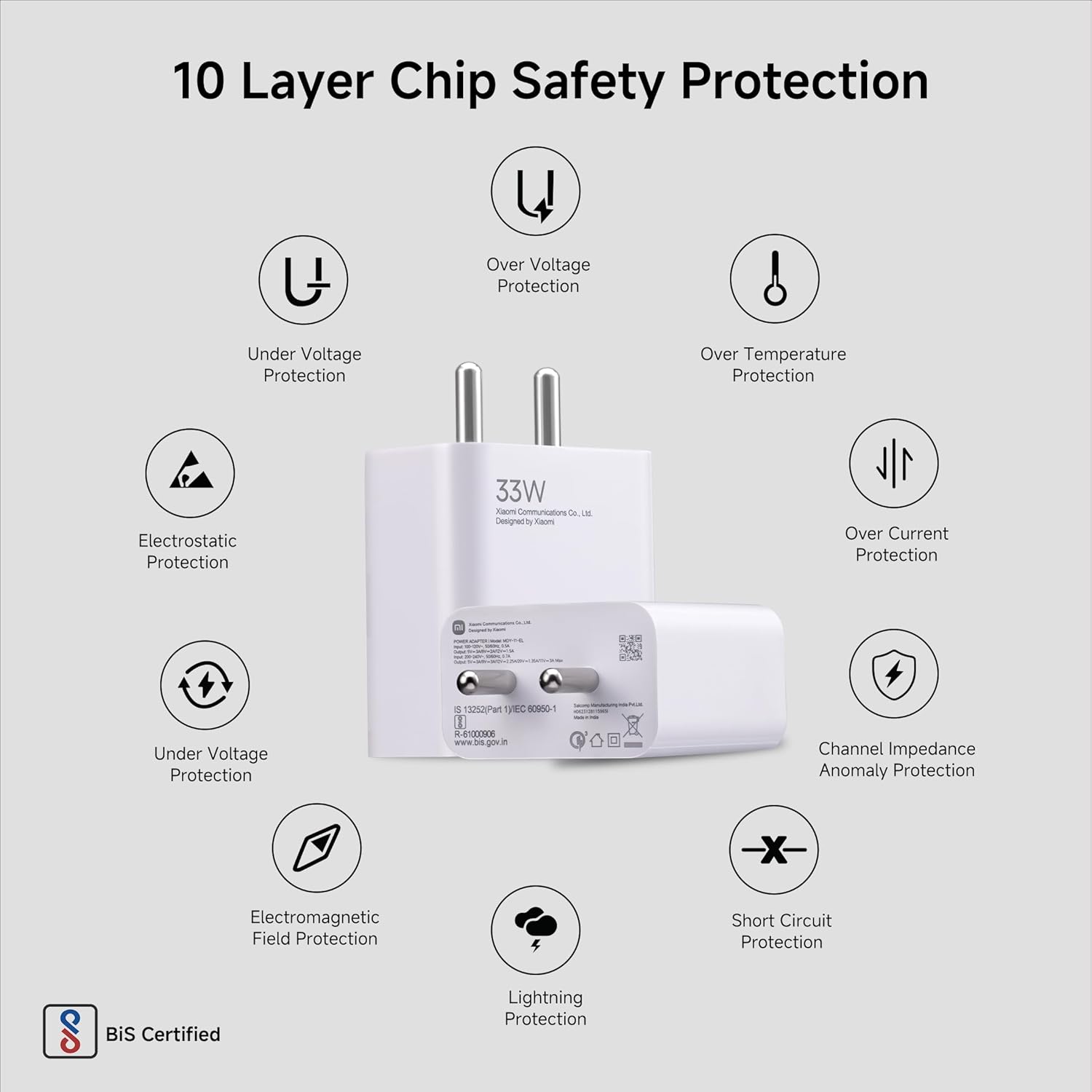 Mi 33W Wall Charger (Type-A + Type-C) Mi 33W Wall Charger (Type-A + Type-C)