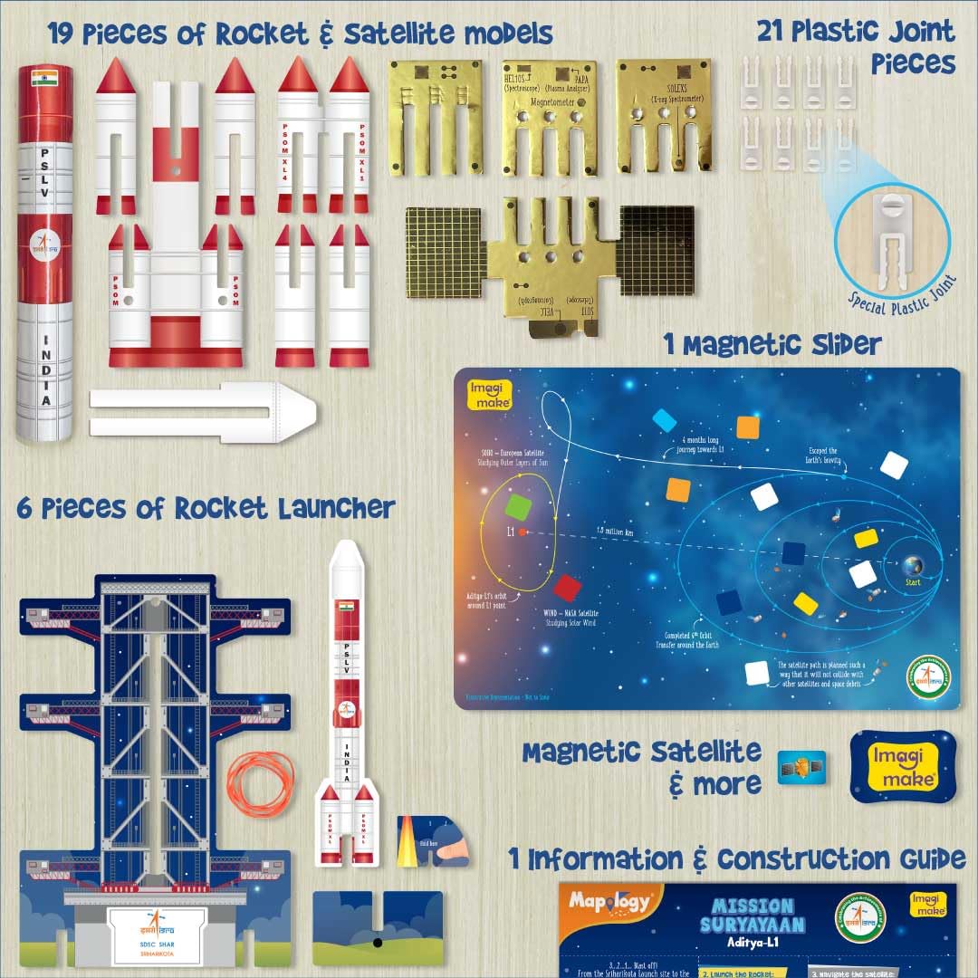 Mapology ISRO Space Toys: Mission Suryayaan Aditya L1 | Rocket Model & Satellite Mapology ISRO Space Toys: Mission Suryayaan Aditya L1 | Rocket Model & Satellite