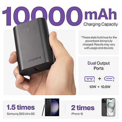 Ambrane PowerLit 30 33W PowerBank