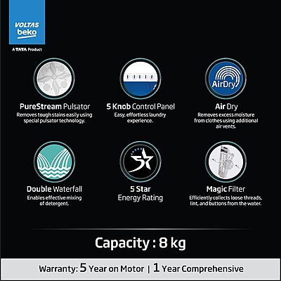 Voltas Beko, A Tata Product 8 Kg 5 Star Semi-automatic Top Load Washing Machine with Double Waterfall Technology