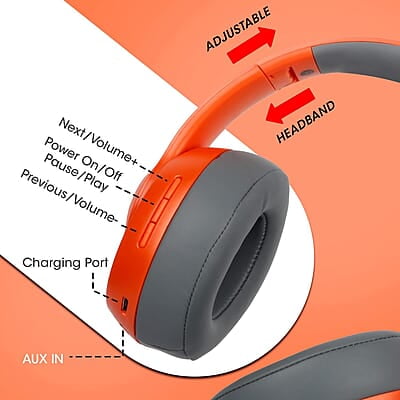 ZEBRONICS Zeb-DUKE1 Wireless Bluetooth 5.0 Over Ear Headphone with Voice Assistant, AUX Port, Call Function, 34Hrs* Battery Backup, Dual Pairing, Media & Volume Control with mic