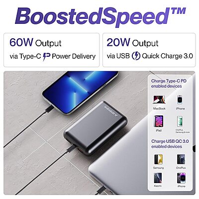 Ambrane PowerLit Boost 14400 mAh