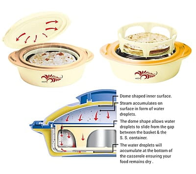 Milton Crisp Dlx 1200 Insulated Inner Steel Casserole, 1.05 Litres Brown Milton Crisp Dlx 1200 Insulated Inner Steel Casserole, 1.05 Litres Brown