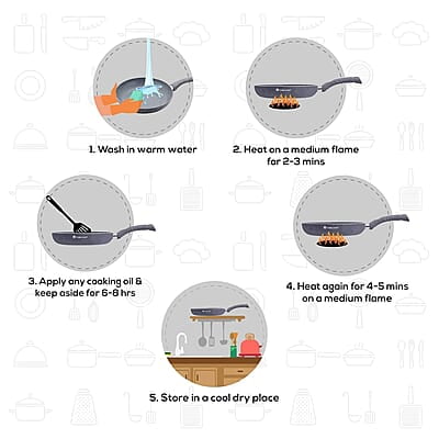 Wonderchef Granite Non-Stick Fry Pan, Induction Bottom 3.5mm, 26cm, 2 litres