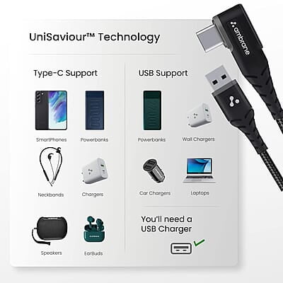 Ambrane Type C Mobile Charging Cable 3A Fast Charging, 1 Meter, L Shaped Braided Cable, 480Mbps