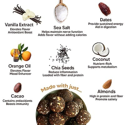 EAT BETTER CO - Better Laddoos - Orange & Chocolate - Delicious Sugar-Free Laddoos | Energy-Bar Replacement | Dry-Fruit Laddoo | High Protein And Instant Energy - Pack Of 20 - 200 Gm