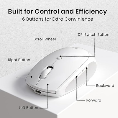 Portronics Toad III Wireless Mouse with Bluetooth & 2.4 GHz Dual Connectivity, Rechargeable, 6 Buttons, Adjustable DPI, Silicon Grip & Ergonomic Design for PC, Laptop, Mac (White) Portronics Toad III Wireless Mouse with Bluetooth & 2.4 GHz Dual Connectivity, Rechargeable, 6 Buttons, Adjustable DPI, Silicon Grip & Ergonomic Design for PC, Laptop, Mac (White)