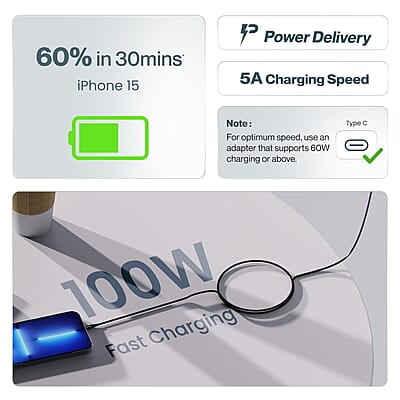 Ambrane 100W Type-C To Type-C Fast Charging Cable Compatible With iPhone 15,Samsung,Oneplus,Google Pixel,Laptop,Macbook&Type C Devices,480Mbps Data Sync,Braided Cable,1.5M Length(Abcc-100