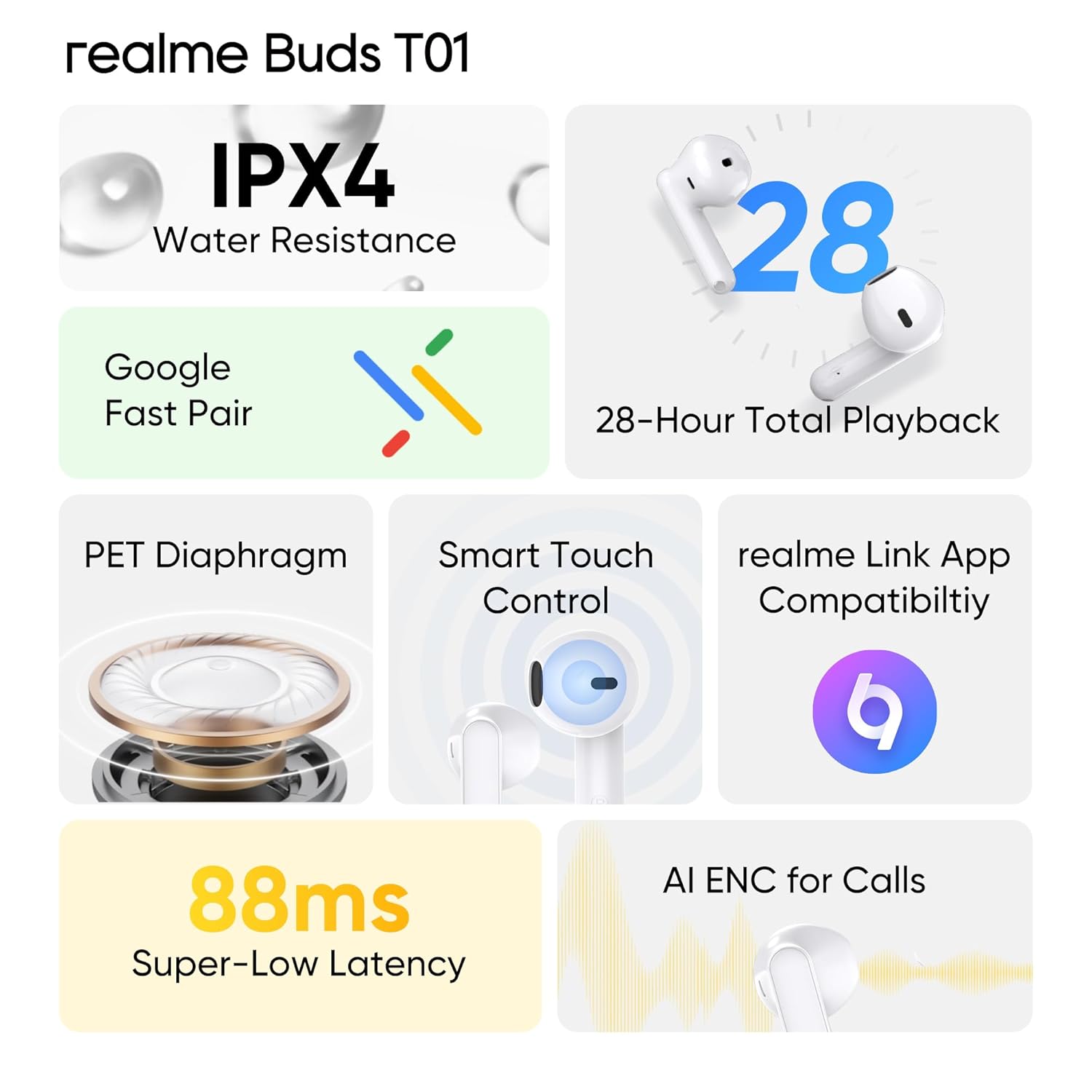 realme Buds T01 Truly Wireless in-Ear Earbuds with AI ENC for Calls, 13mm Dynamic Driver, Upto 28Hrs Battery,88mm Latency,Bluetooth V5.4 & Google Fast Pair (Black) realme Buds T01 Truly Wireless in-Ear Earbuds with AI ENC for Calls, 13mm Dynamic Driver, Upto 28Hrs Battery,88mm Latency,Bluetooth V5.4 & Google Fast Pair (Black)