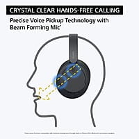 Sony WH-CH720N, Wireless Over-Ear Active Noise Cancellation Headphones with Mic, up to 35 Hours Playtime, Multi-Point Connection - Black Sony WH-CH720N, Wireless Over-Ear Active Noise Cancellation Headphones with Mic, up to 35 Hours Playtime, Multi-Point Connection - Black