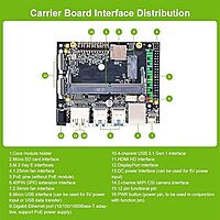 Jetson-Nano-Dev-Kit 4GB