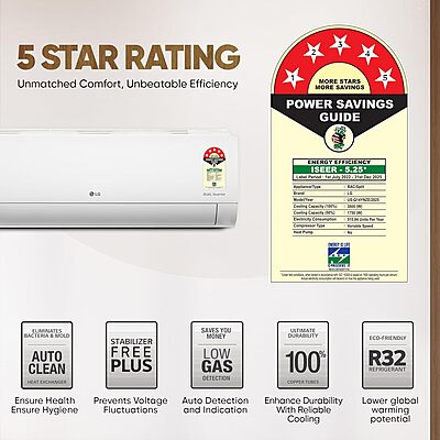 LG 1 Ton 5 Star DUAL Inverter Split AC (Copper, AI Convertible 6-in-1 with VIRAAT Mode, Faster Cooling & Energy Saving, 4 Way Swing, HD Filter with AntiVirus Protection