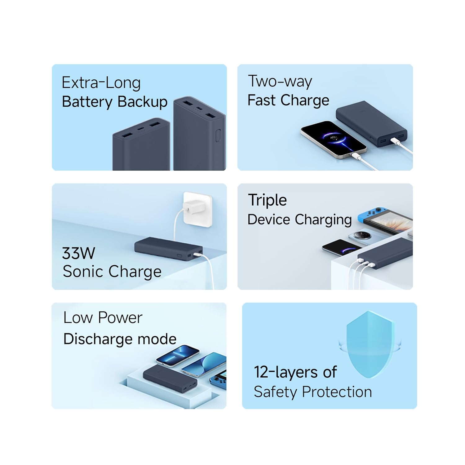 Xiaomi Power Bank 4i 20000mAh 33W Super Fast Charging PD | Power Delivery | QC 3.0|Type C Input & Output |Triple Output Ports|Supports Android,Apple, Tablets, Earbuds, Watches Xiaomi Power Bank 4i 20000mAh 33W Super Fast Charging PD | Power Delivery | QC 3.0|Type C Input & Output |Triple Output Ports|Supports Android,Apple, Tablets, Earbuds, Watches