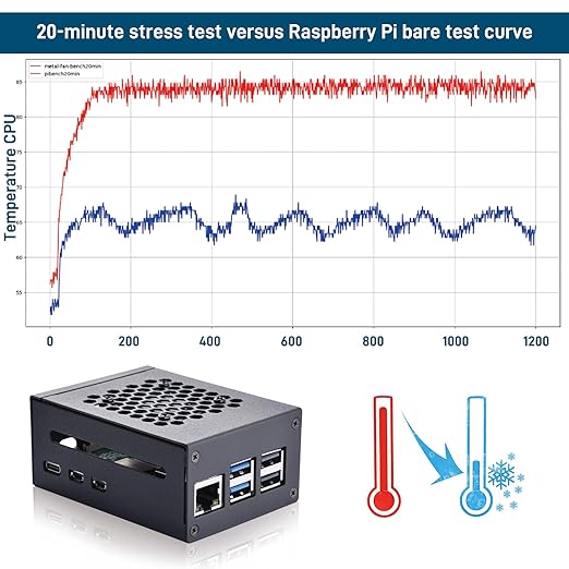 52Pi Raspberry Pi 5 Aluminum Black Case with Built-in Heat Dissipation Column and Heatsinks