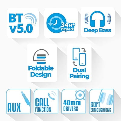 ZEBRONICS Zeb-DUKE1 Wireless Bluetooth 5.0 Over Ear Headphone with Voice Assistant, AUX Port, Call Function, 34Hrs* Battery Backup, Dual Pairing, Media & Volume Control with mic