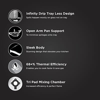 Preethi Luxe 3 Burner Glass Top Gas Stove With Driptray Less Infinity Design