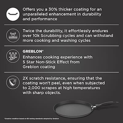 Preethi Dura Collection Non Stick Tawa, 28 cm, Gas & Induction Compatible