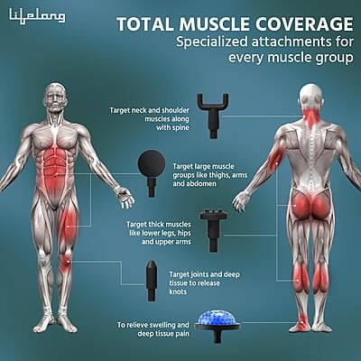 Lifelong Gun Massager for Pain Relief with Cold Compression & 99 Speed Settings - Rechargeable, 5 Massage Heads, 3 Modes for Full Body Deep Tissue Percussion Massage