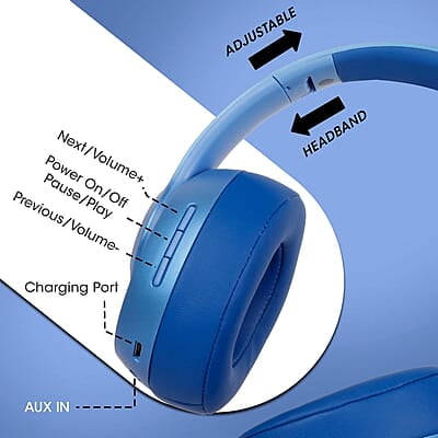ZEBRONICS Zeb-Dynamic with Bluetooth supporting Headphone, Aux input, call Function and Media/volume control