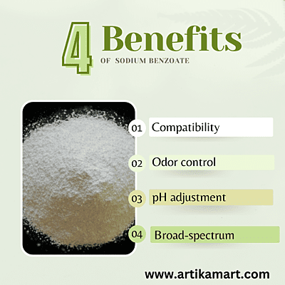 Sodium Benzoate Sodium Benzoate