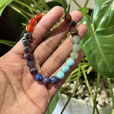 7 Chakras Crystal 7 Chakras Crystal