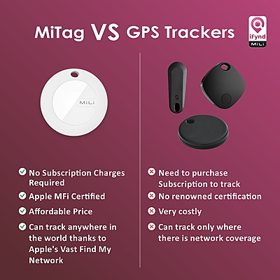 MiTag with Collar (Cats): Pet Anti Loss Device MiTag with Collar (Cats): Pet Anti Loss Device