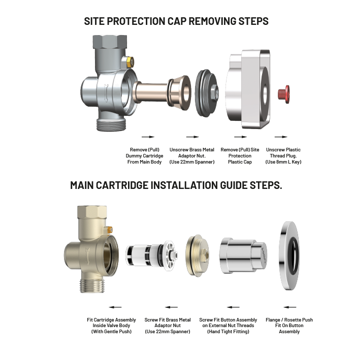 MP-5221 Metropole Forged Brass WC Flush Valve 40mm (1.5" Inch) With Exposed Shut Off Provision & Round Plate