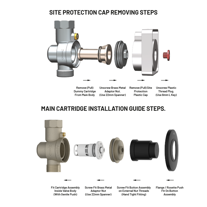 MP-MB-5220 Metropole Forged Brass WC Flush Valve 32mm (1.25" Inch) With Exposed Shut Off Provision & Round Plate (Matt Black)