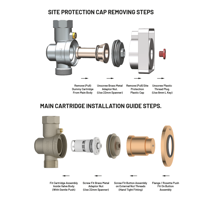 MP-RG-5221 Metropole Forged Brass WC Flush Valve 40mm (1.5" Inch) With Exposed Shut Off Provision & Round Plate (Rose Gold)