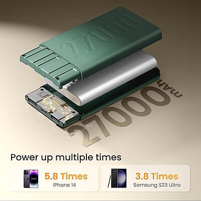 Ambrane 27000mAh Power Bank, 20W Fast Charging, Triple Output, Type C PD (Input & Output)