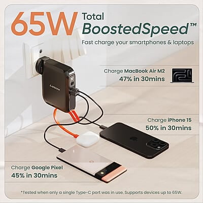 Ambrane 4-in-1 Power Bank, Charger, Magsafe Wireless Charger with Inbuit Cable for MacBook/Type C Laptop, iPhone & Android All-in-1 Device, 65W Fast Charging 15000mAh