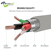 MULTYBYTE USB EXTENSION 3 MTR MULTYBYTE USB EXTENSION 3 MTR